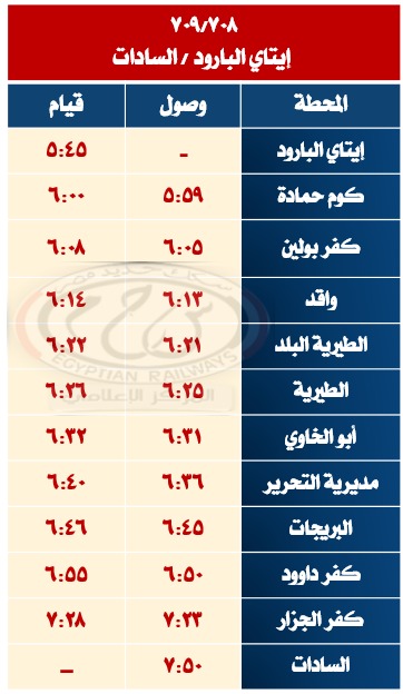 جدول تشغيل القطارات الجديدة بين إيتاي البارود والسادات
