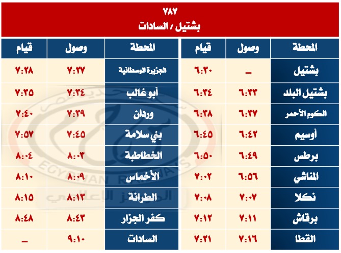 جدول تشغيل القطارات الجديدة بين إيتاي البارود والسادات