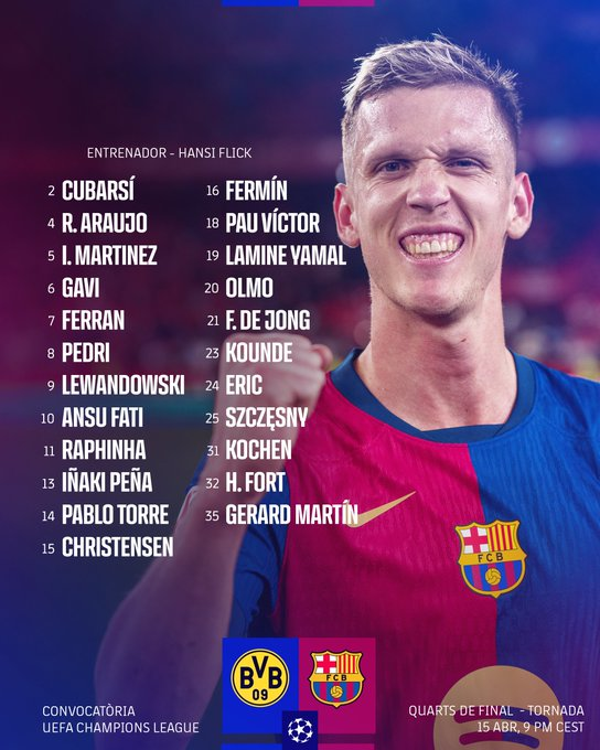 قائمة برشلونة لـ مباراة بوروسيا دورتموند في دوري الأبطال