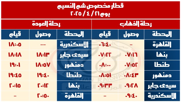 مواعيد قطار شم النسيم