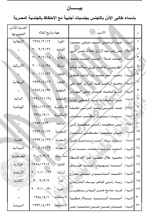 الأسماء المدرجة بالبيان