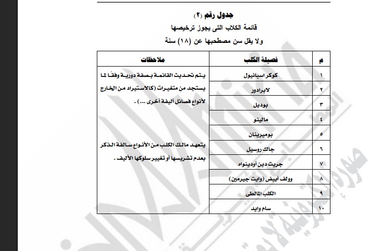 قائمة الكلاب المسموح ترخيصها