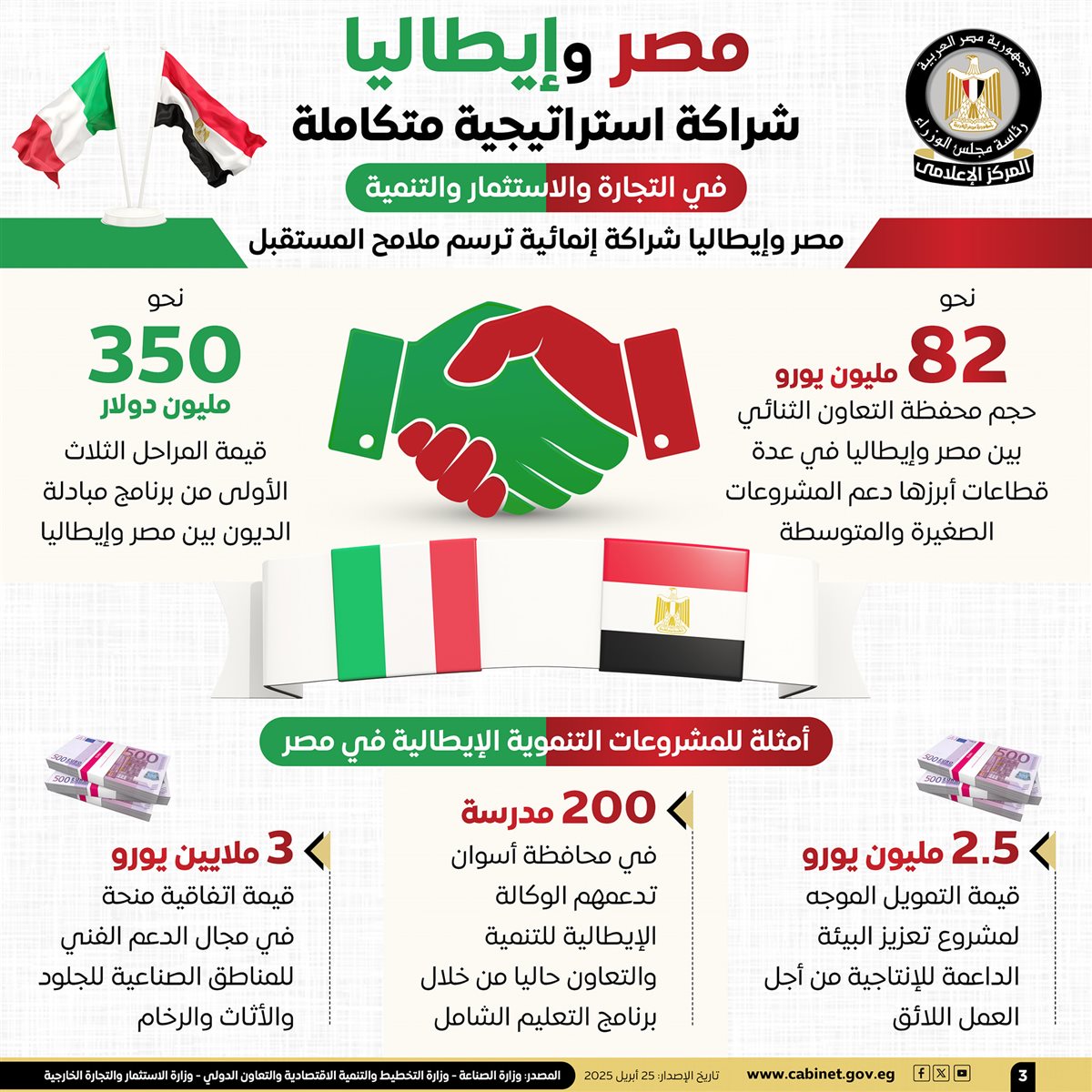 جوانب التعاون بين مصر وإيطاليا