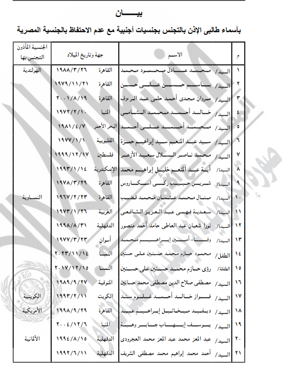 التجنيس بالجنسية الأجنبية مع الاحتفاظ بالمصرية&nbsp;