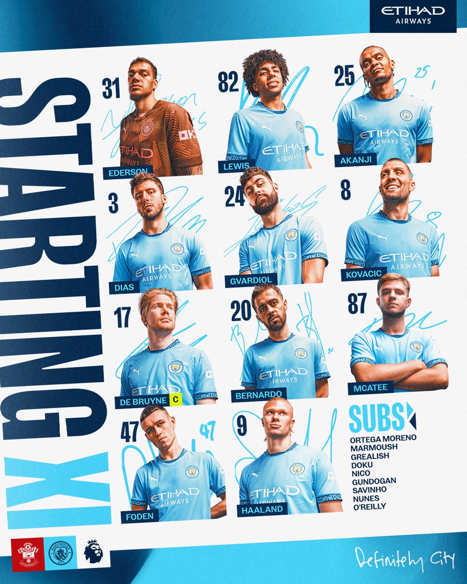 تشكيل مانشستر سيتي لمواجهة ساوثهامبتون