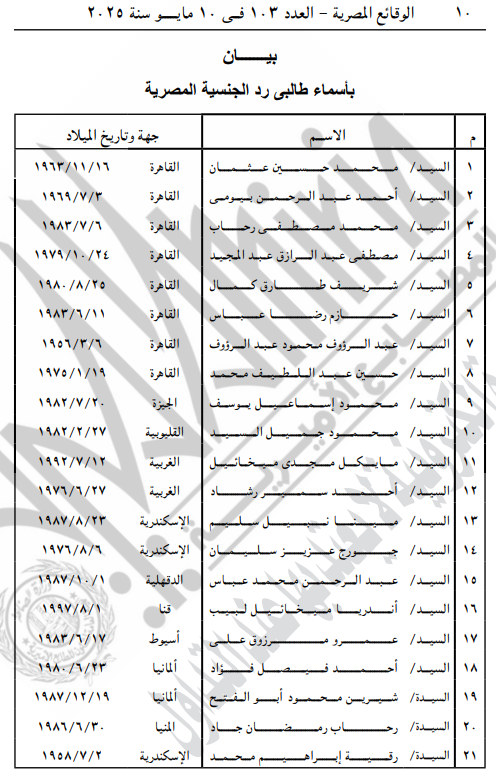 الأسماء المدرجة بالبيان&nbsp;