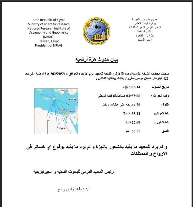 تفاصيل الهزة الارتدادية