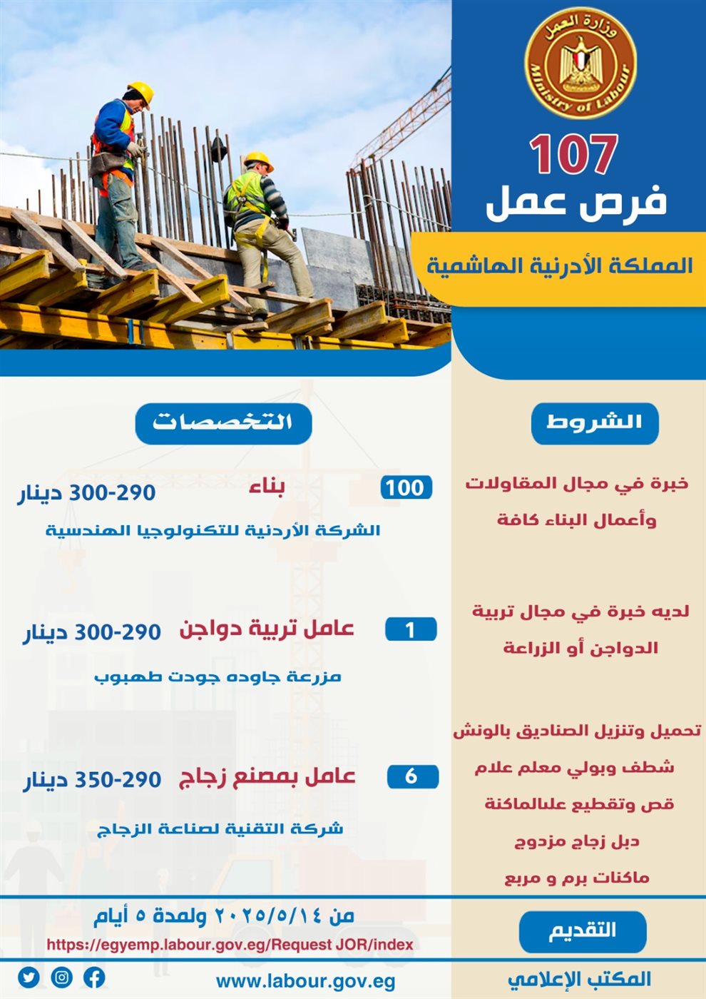 &nbsp;توفير 107 &nbsp;فرصة عمل لعمالة مصرية