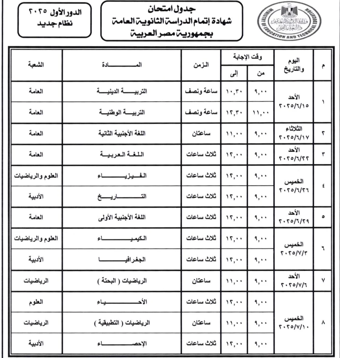 جدول امتحانات الصف الثالث الثانوي 2025