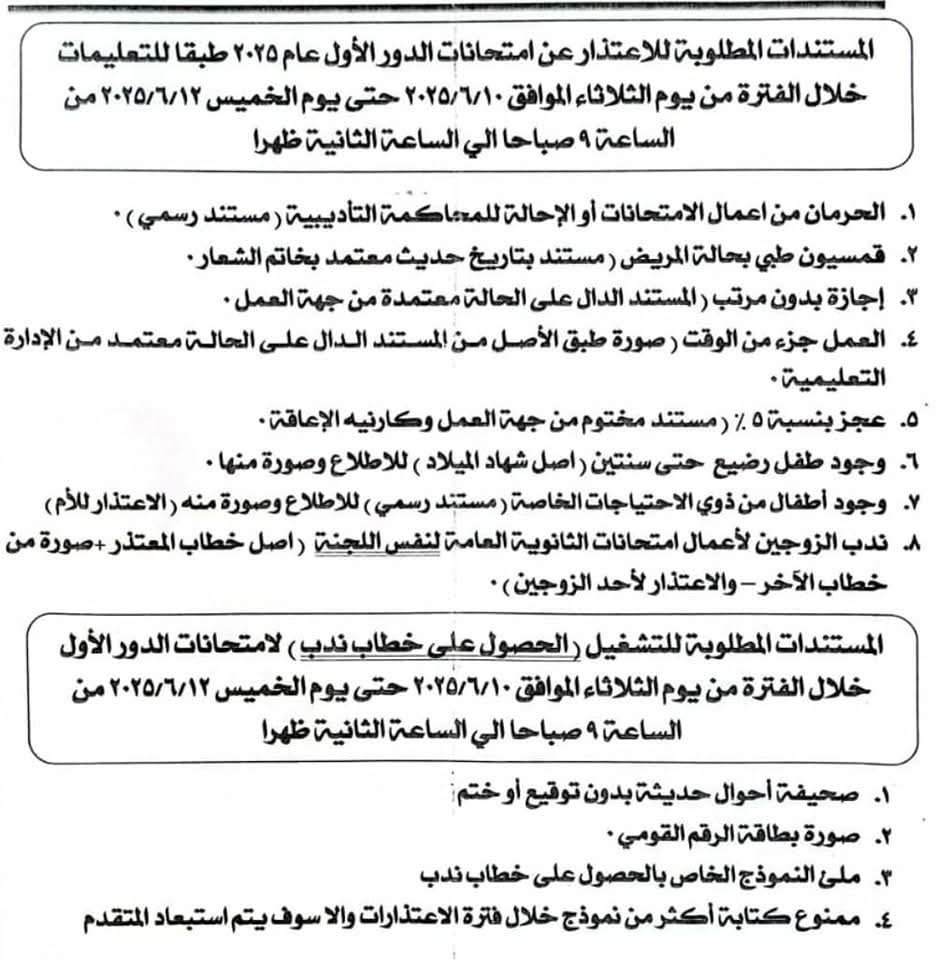 شروط تقديم اعتذارات مراقبة الثانوية العامة&nbsp;