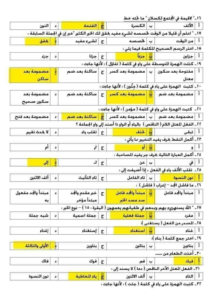 مراجعة الثانوية العامة مادة اللغة العربية&nbsp;