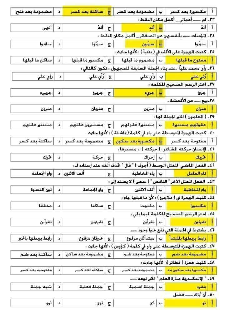 مراجعة الثانوية العامة مادة اللغة العربية&nbsp;