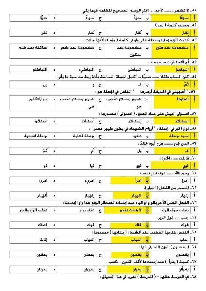 مراجعة الثانوية العامة مادة اللغة العربية&nbsp;