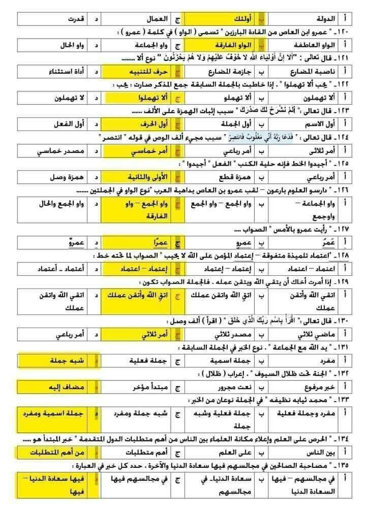 مراجعة الثانوية العامة مادة اللغة العربية&nbsp;