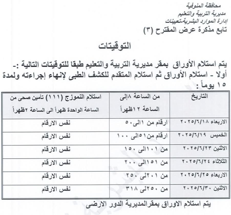 مواعيد استلام أوراق المعلمين المساعدين الجدد في المنوفية&nbsp;