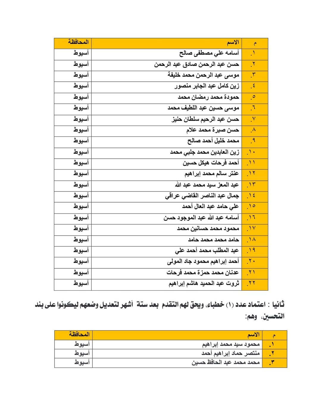 أسماء الخطباء&nbsp;