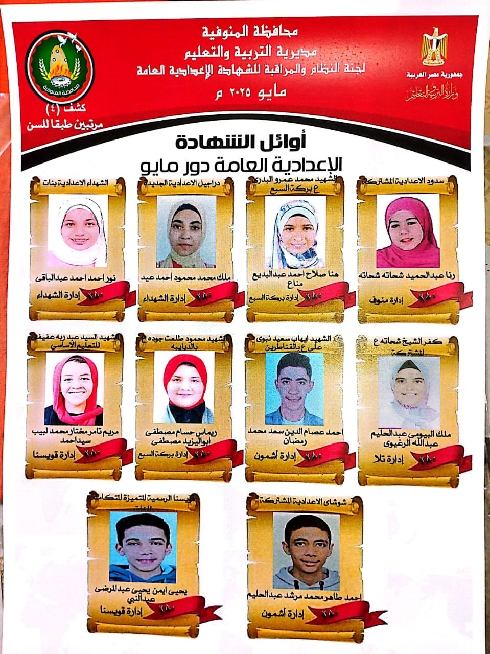 أوائل الشهادة الاعدادية 2025 الترم الثاني&nbsp;