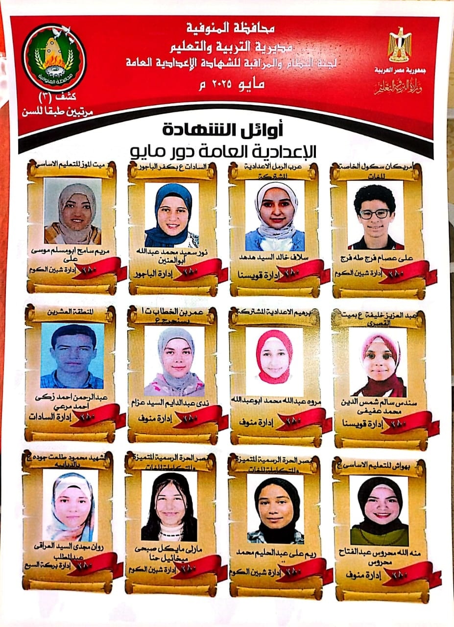 أوائل الشهادة الاعدادية 2025 الترم الثاني&nbsp;