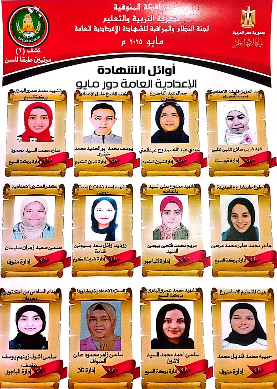 أوائل الشهادة الاعدادية 2025 الترم الثاني&nbsp;