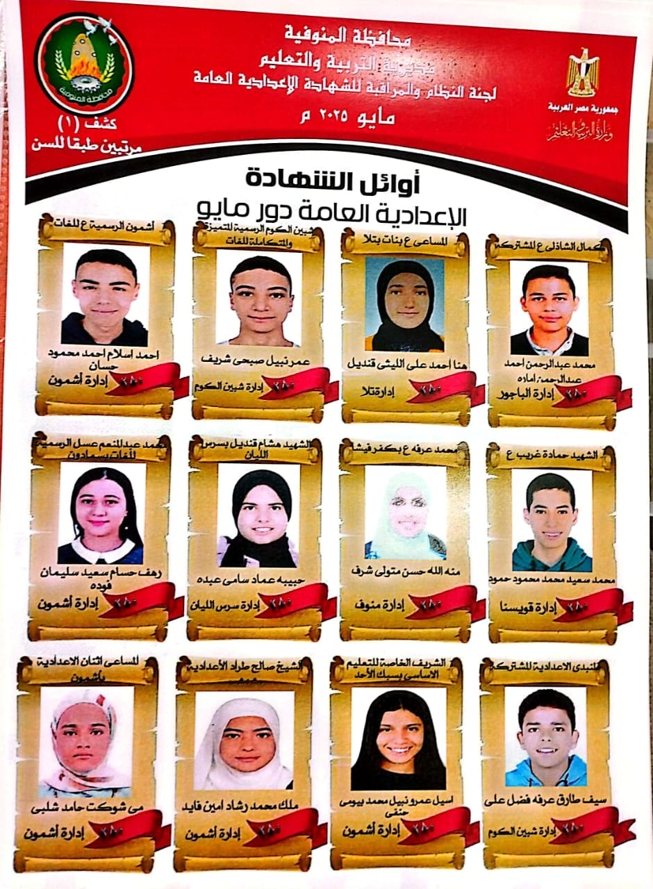 أوائل الشهادة الاعدادية 2025 الترم الثاني&nbsp;