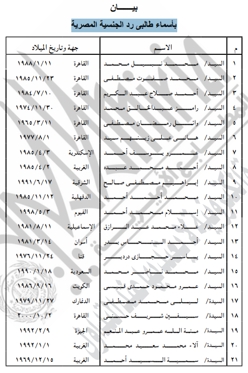 بيان بأسماء طالبي رد الجنسية المصرية&nbsp;