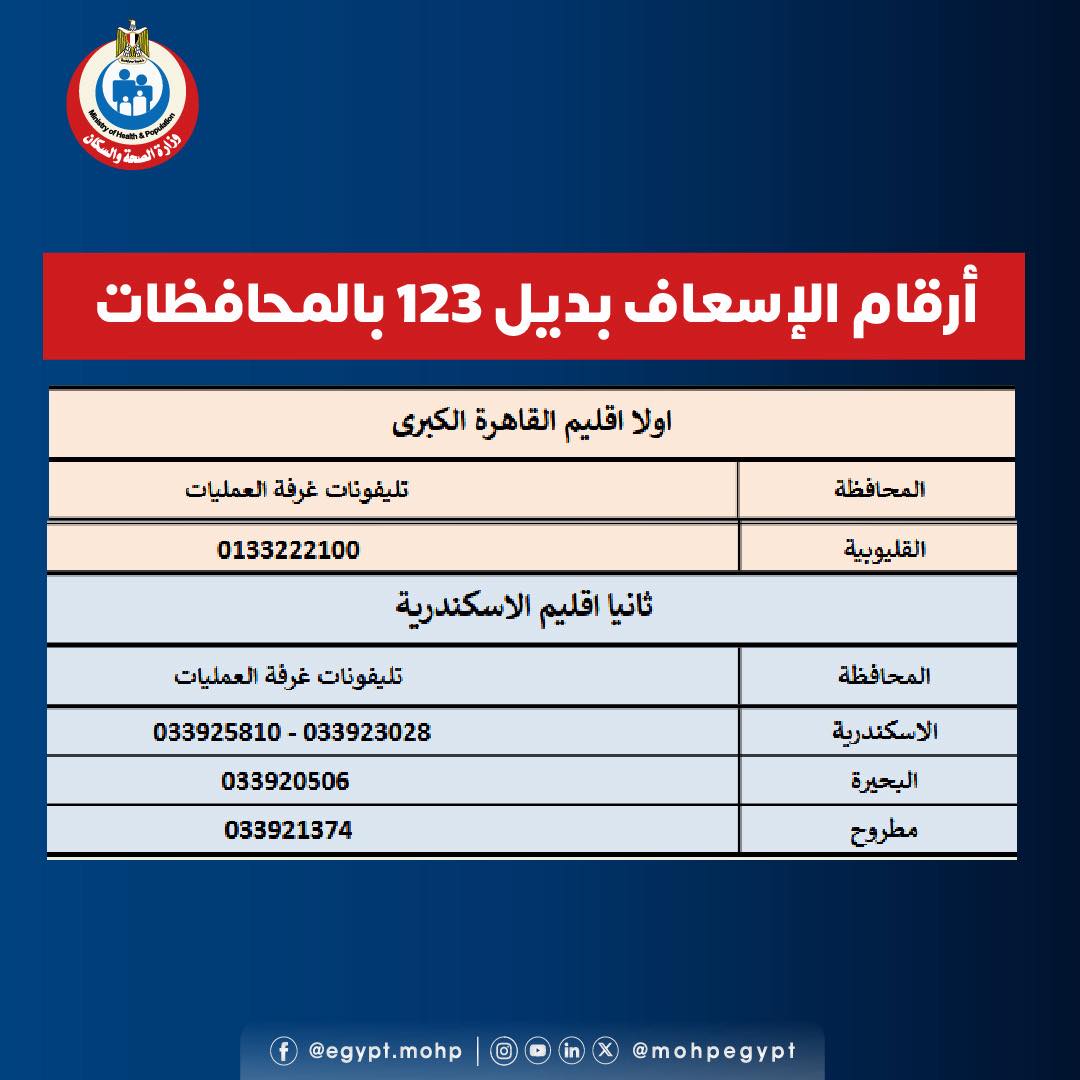 الإسعاف