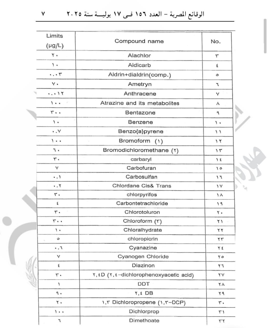 الجريدة الرسمية&nbsp;