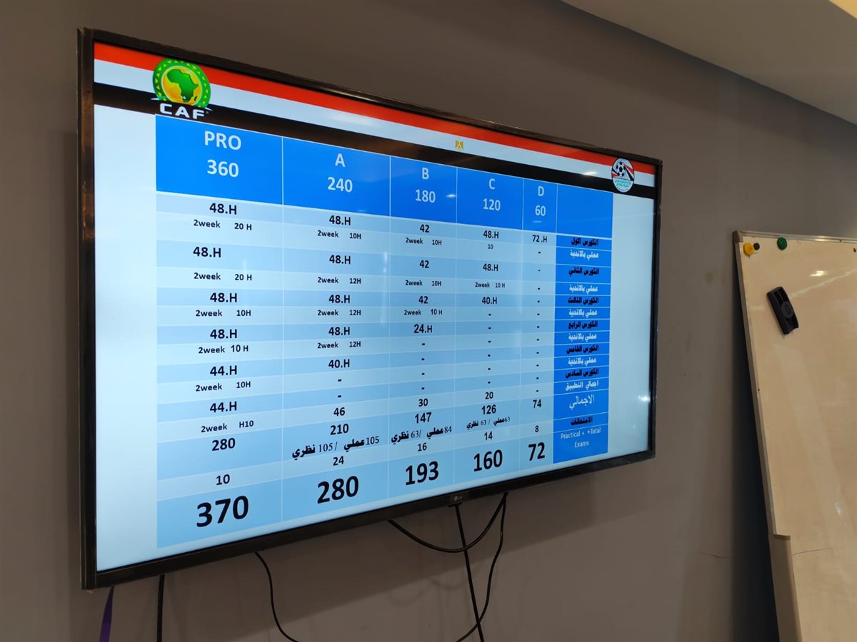 افتتاح دورة الرخصة A7&nbsp;