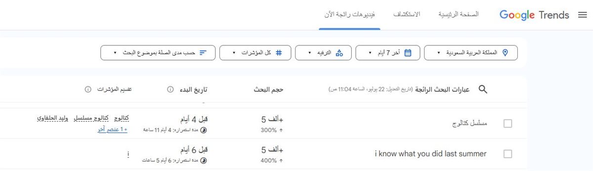 مسلسل كتالوج يتصدر الأعلى مشاهدة&nbsp;