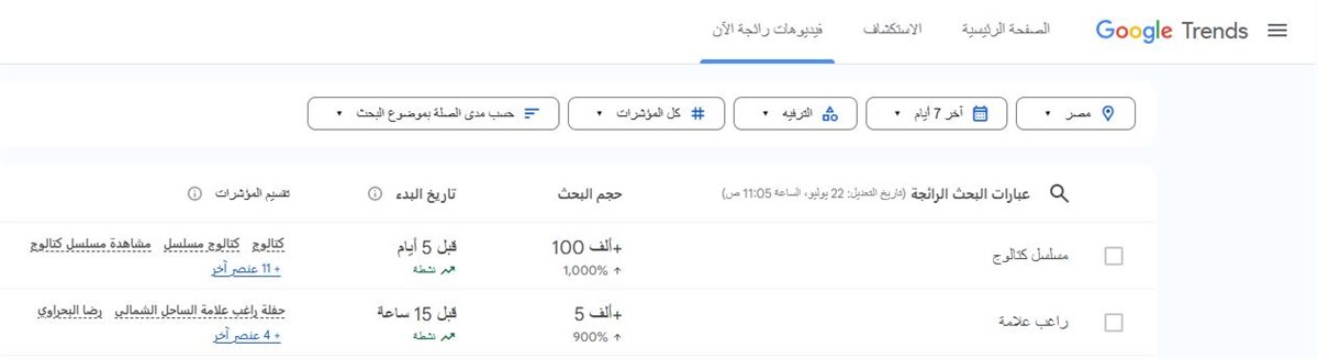 مسلسل كتالوج يتصدر الأعلى مشاهدة&nbsp;