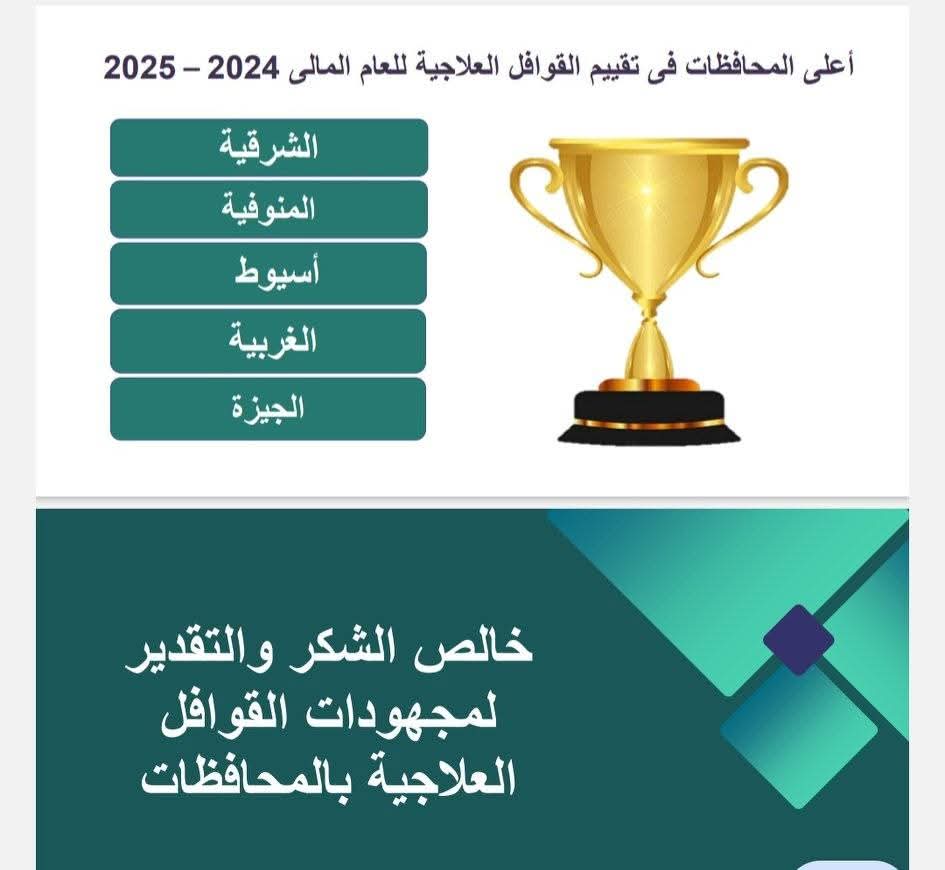 القوافل الطبية بالمنوفية تحصد المركز الثاني على مستوى الجمهورية&nbsp;