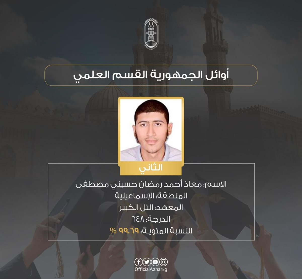 &nbsp;أوائل الشهادة الثانوية الأزهرية بالقسم العلمي