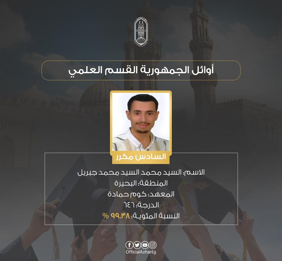 &nbsp;أوائل الشهادة الثانوية الأزهرية بالقسم العلمي