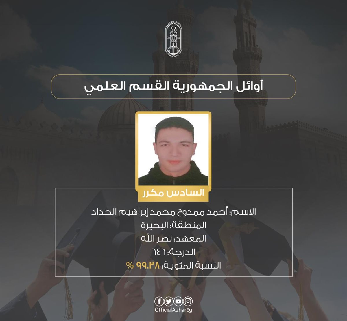 &nbsp;أوائل الشهادة الثانوية الأزهرية بالقسم العلمي