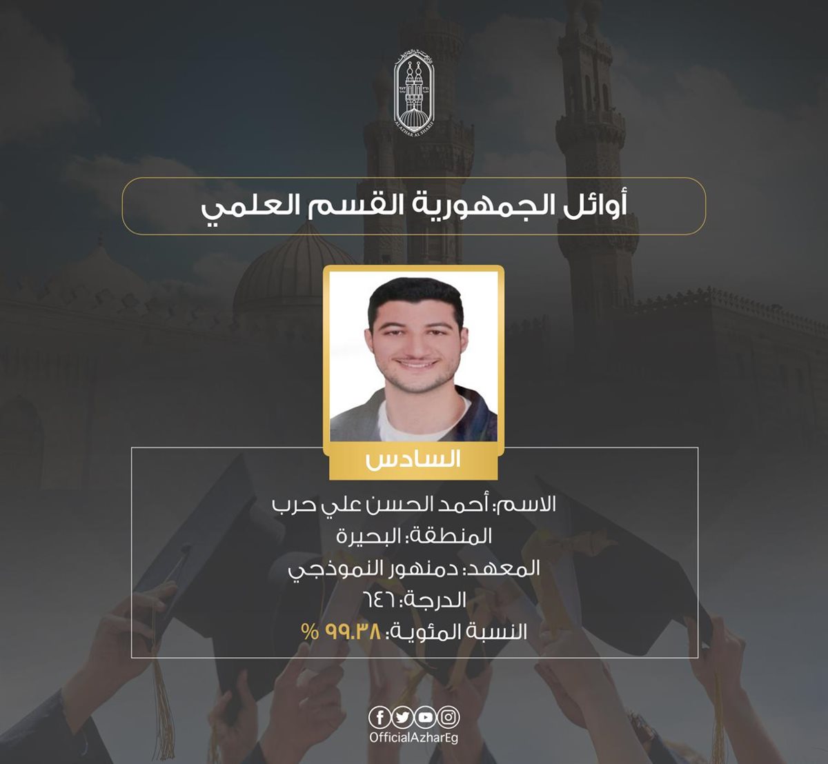 &nbsp;أوائل الشهادة الثانوية الأزهرية بالقسم العلمي