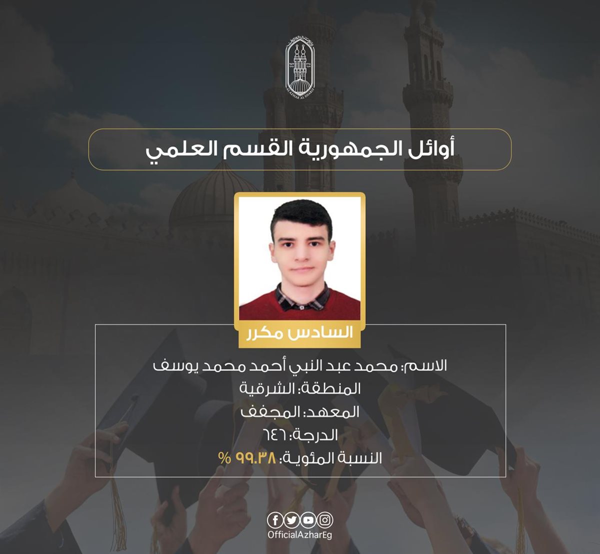 &nbsp;أوائل الشهادة الثانوية الأزهرية بالقسم العلمي
