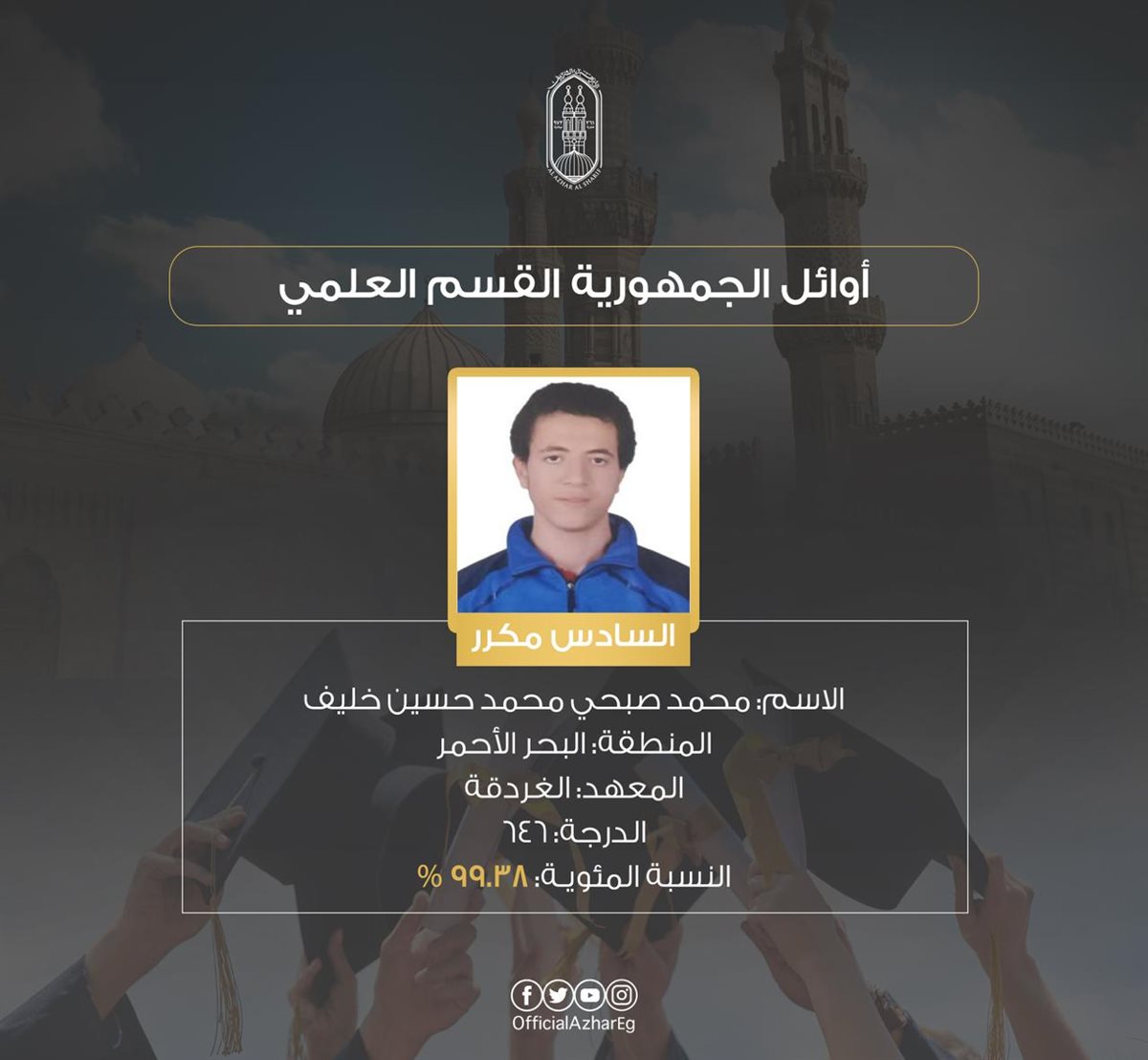 &nbsp;أوائل الشهادة الثانوية الأزهرية بالقسم العلمي