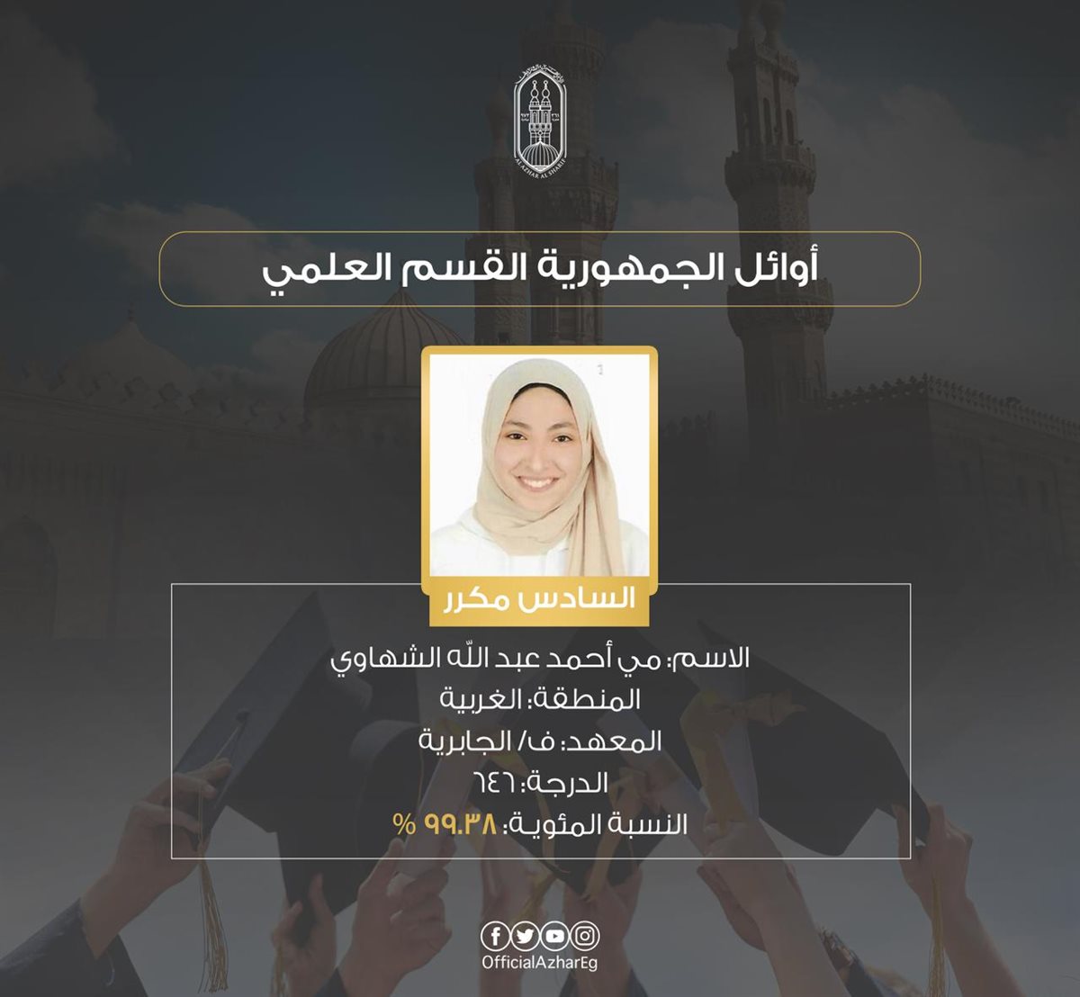 &nbsp;أوائل الشهادة الثانوية الأزهرية بالقسم العلمي