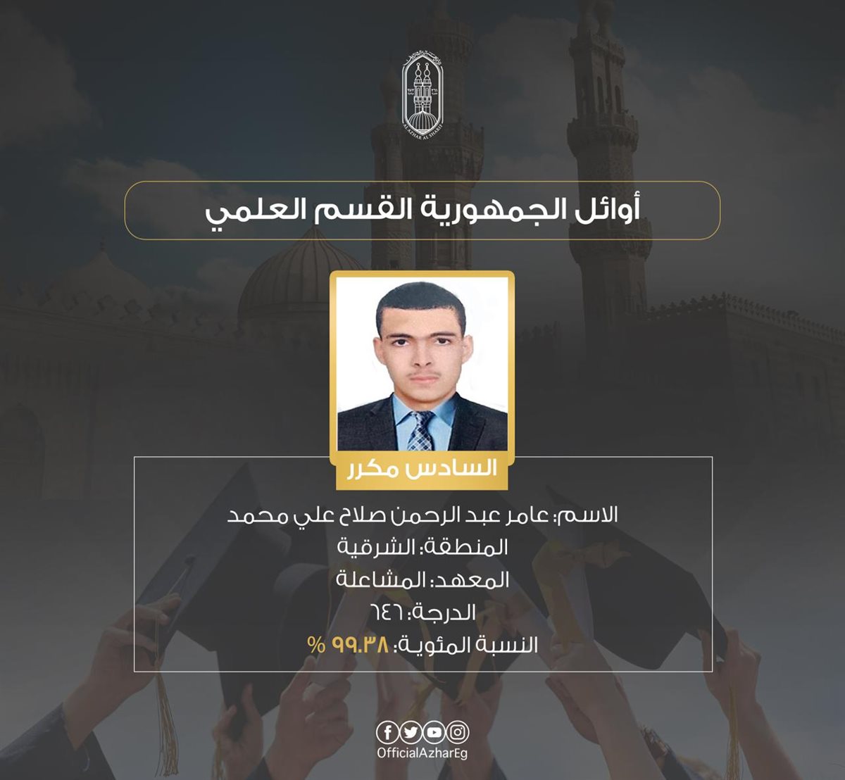 &nbsp;أوائل الشهادة الثانوية الأزهرية بالقسم العلمي