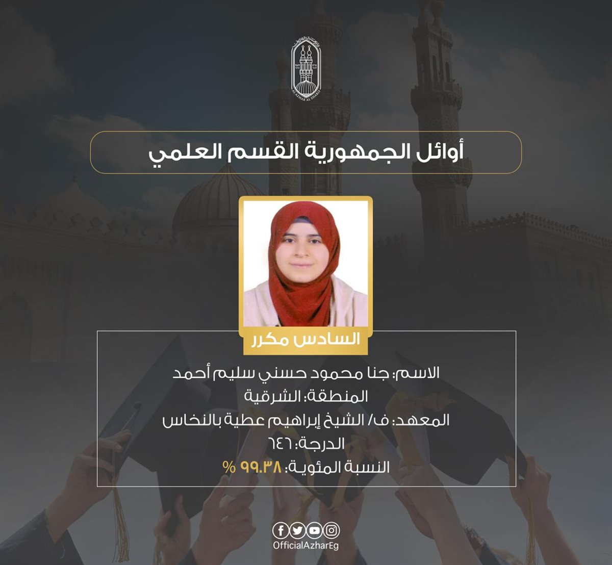 &nbsp;أوائل الشهادة الثانوية الأزهرية بالقسم العلمي