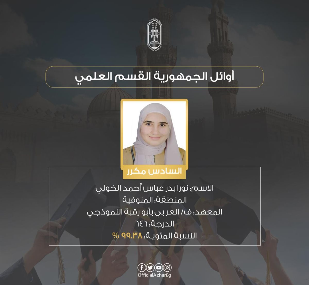 &nbsp;أوائل الشهادة الثانوية الأزهرية بالقسم العلمي