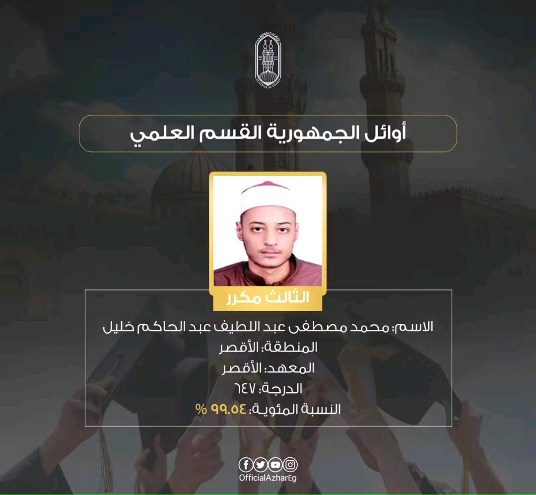 طالب الأقصر المتفوق في الشهادة الازهرية