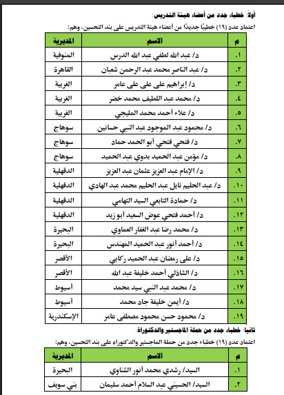 &nbsp;وزير الأوقاف يعتمد 41 خطيب مكافأة من حملة المؤهلات العليا وأعضاء هيئة التدريس
