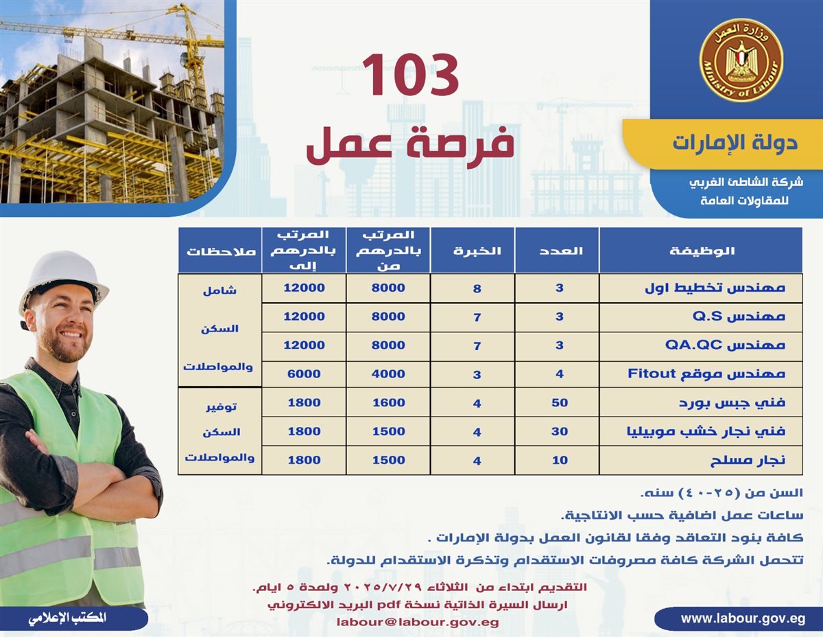 إعلان وزارة العمل