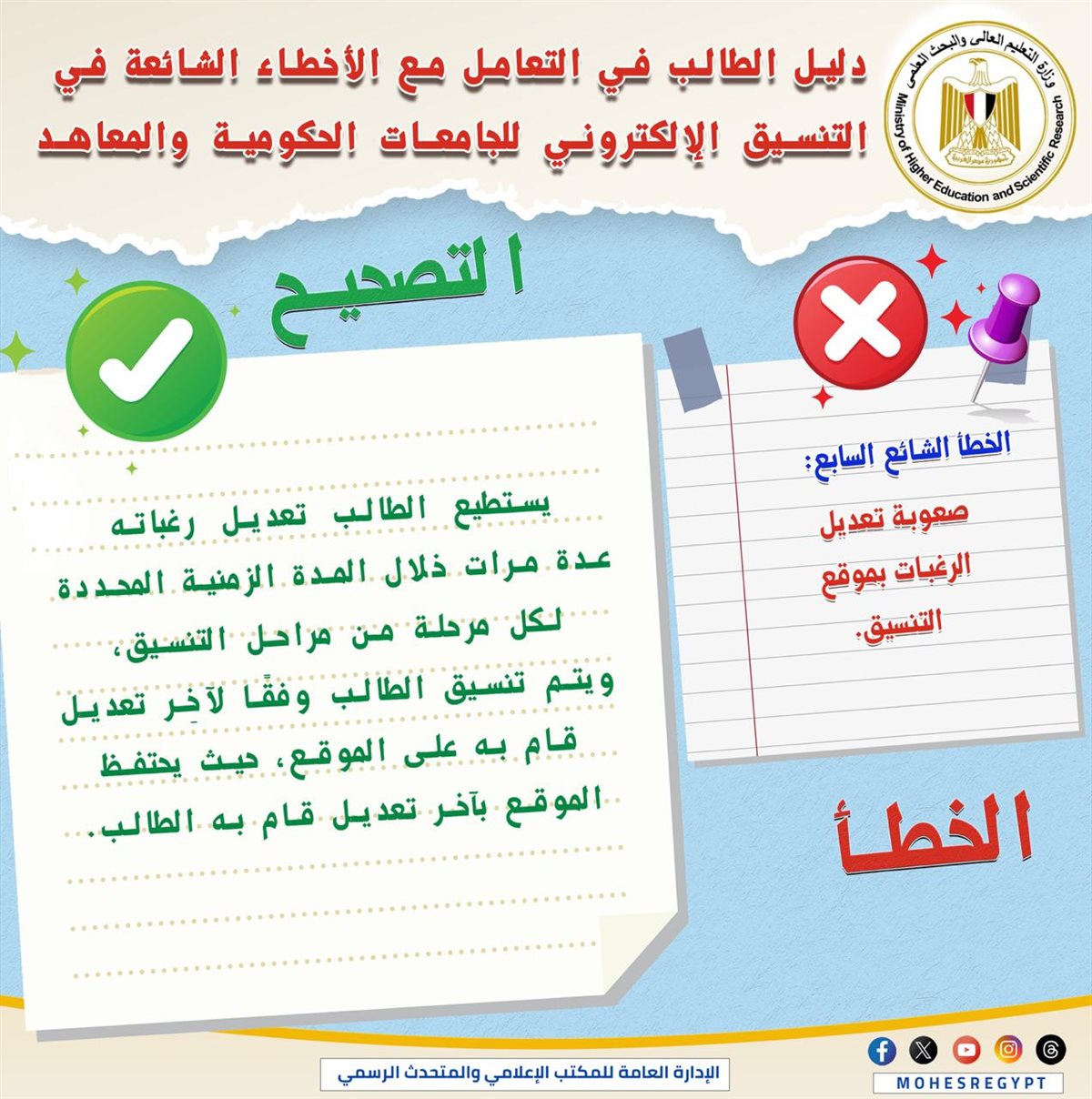 التعليم العالي تنشر دليلًا توضيحيًا للتعامل مع الأخطاء الشائعة في التنسيق الإلكتروني