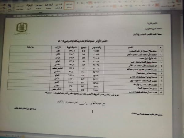 &nbsp;وفاة الطالب عمار علاء بالصف الأول الثانوي الأزهري