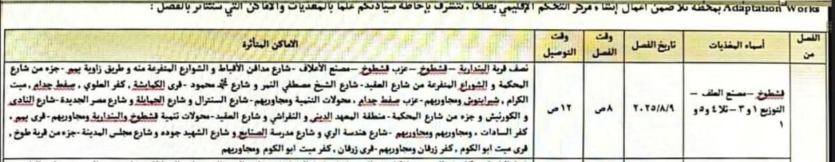 الأماكن المتأثرة في تلا&nbsp;