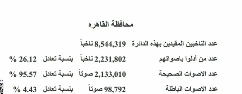 القاهرة