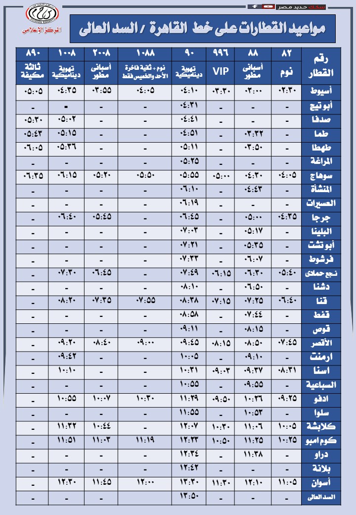 مواعيد القطارات علي خط القاهرة/ السد العالي