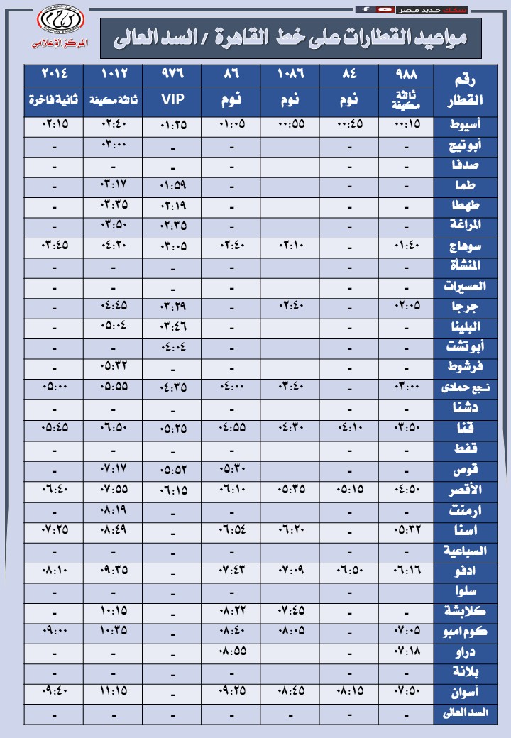 مواعيد القطارات علي خط القاهرة/ السد العالي